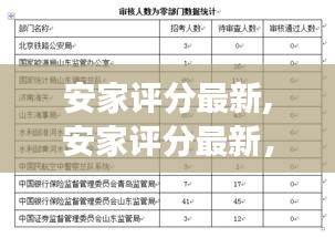 最新安家评分揭晓，现代家居生活品质评价与标准解读