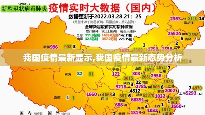 我国疫情最新态势分析与展望